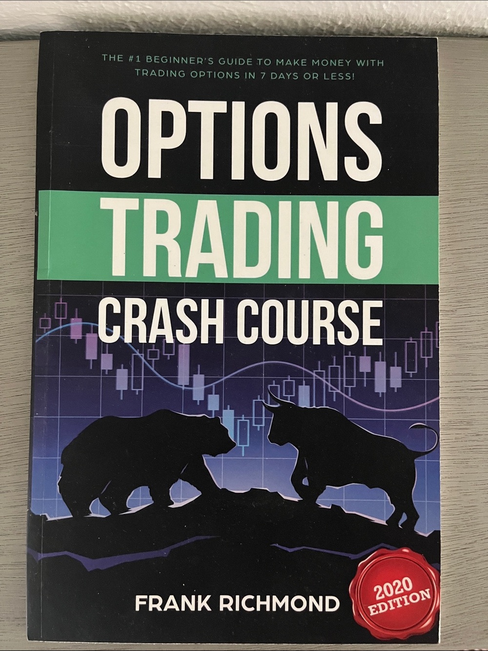📕3/$15 Options Trading Crash Course